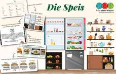 Lebensmittelverschwendung Speis