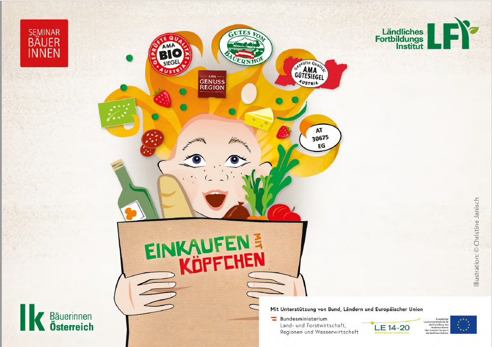 Postkarte "Einkaufen mit Köpfchen"