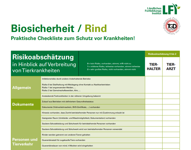 Checkliste Rind © LFI